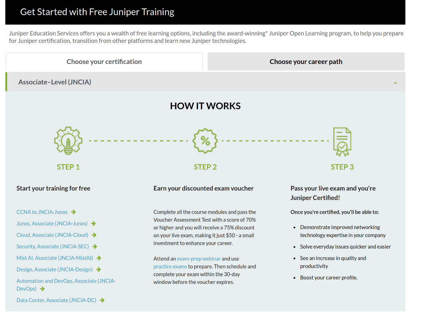 An image showing the details of the free/discounted training for Juniper Network Certifications
